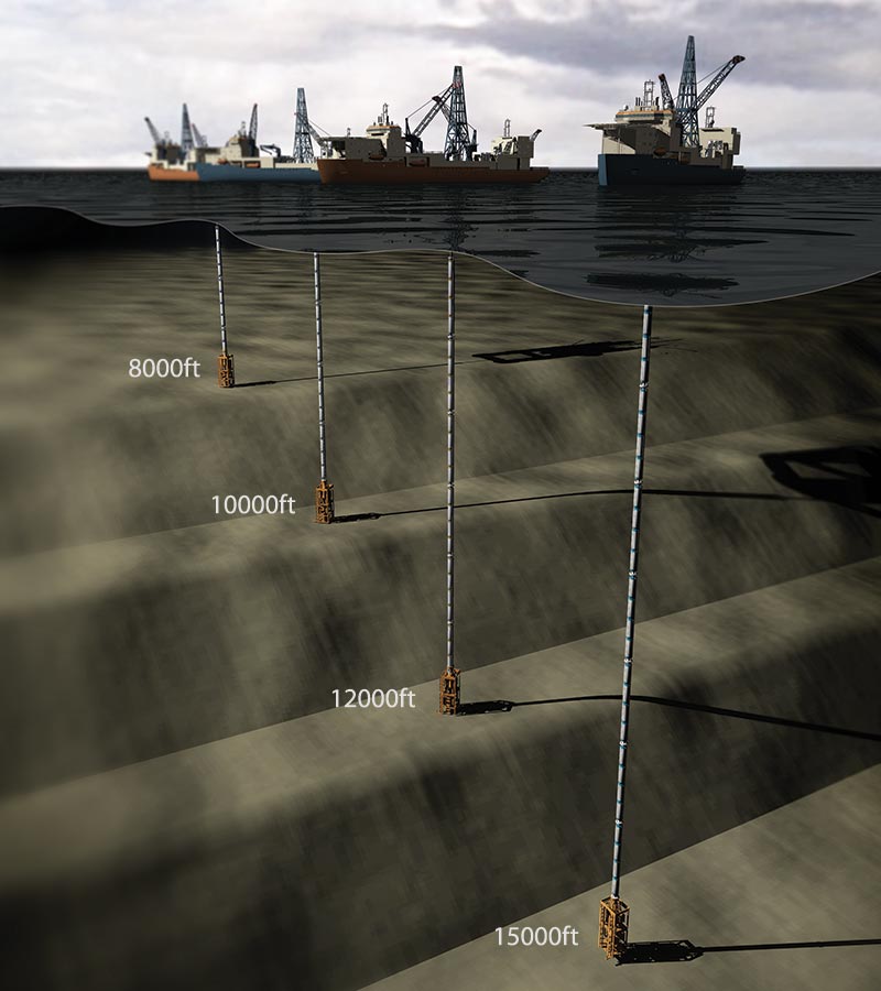 Drill riser buoyancy Superlite and Superlite-X